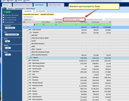 standardreportgroupedbydept